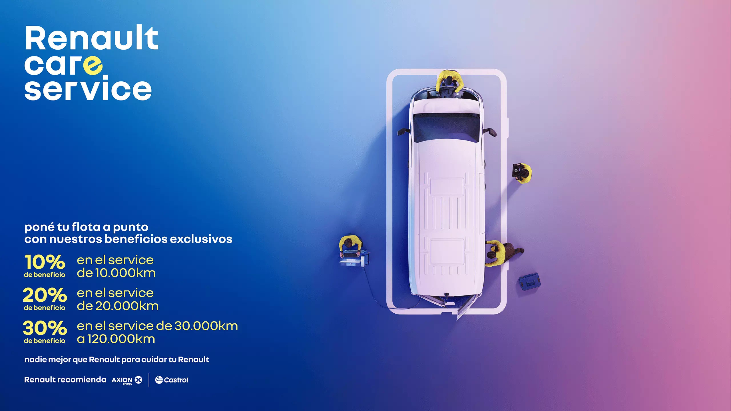 Promociones Renault Diaz